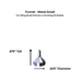 Small Metal Funnel
